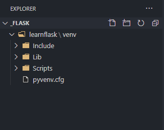 Flask installieren - Ordner und Dateien der virtuellen Umgebung